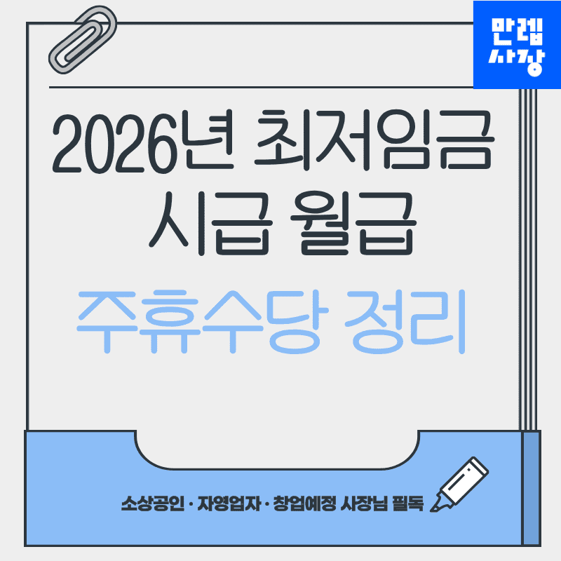2026년 최저임금 시급 기준 월급 환산과 주휴수당 안내 첫페이지