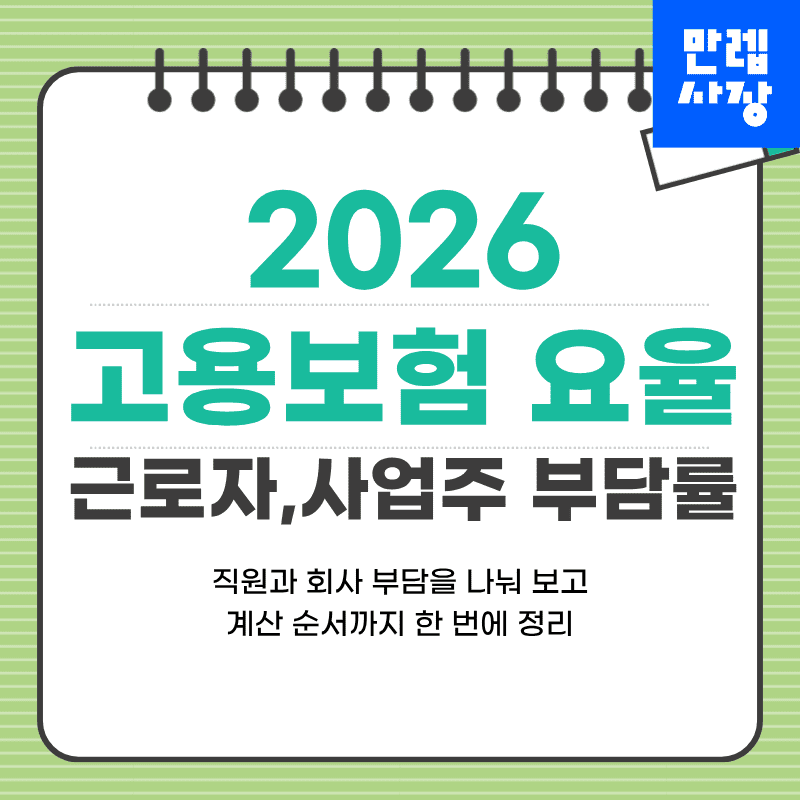 고용보험 요율 2026년 기준 직원과 회사 부담률 안내