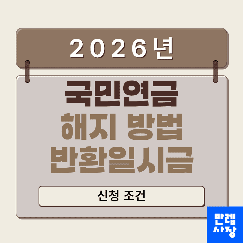국민연금 해지 방법과 반환일시금 신청 절차 안내 첫페이지
