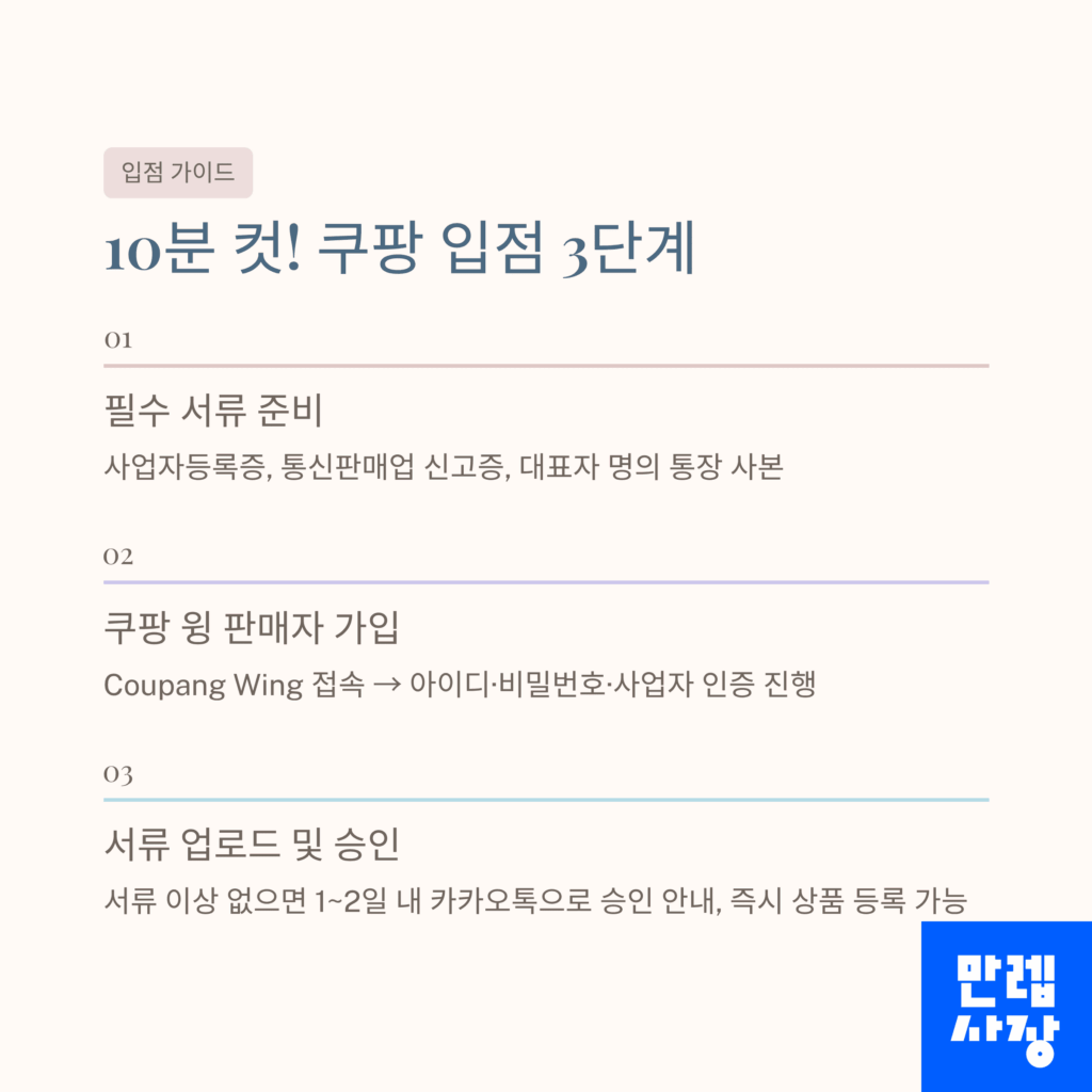 쿠팡 입점 3단계 표