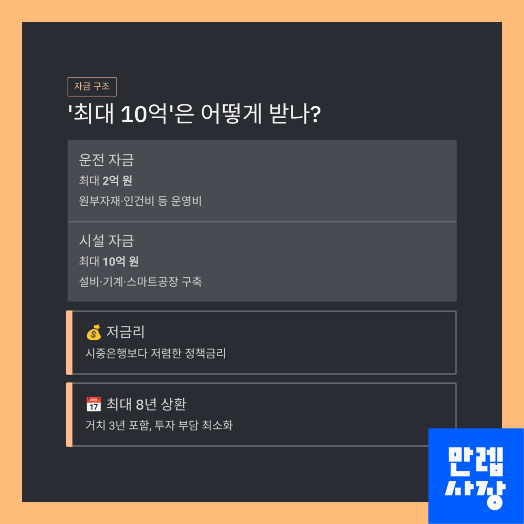 최대 10억 어떻게 받는지 설명