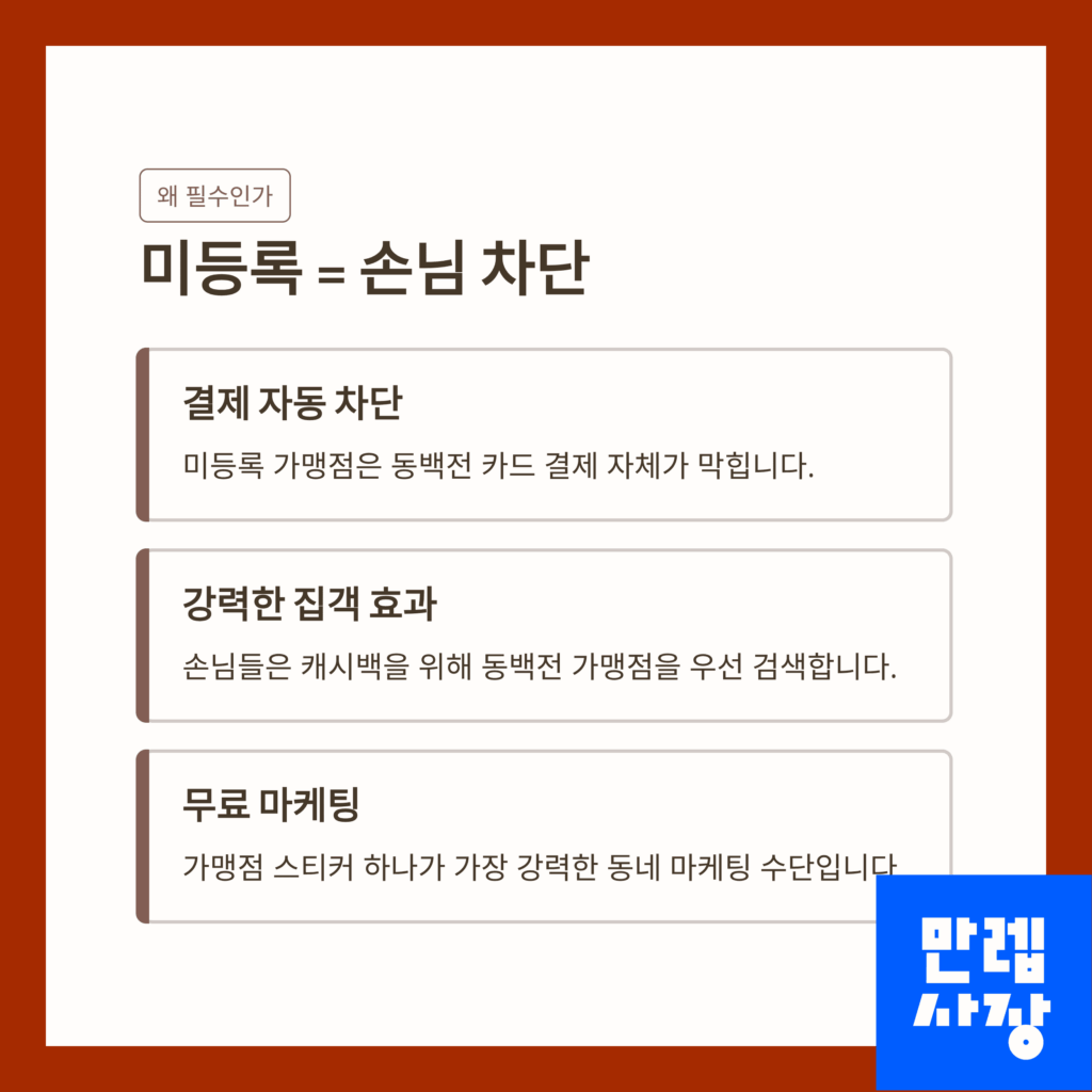 미등록 시 손님 차단 이유 설명표