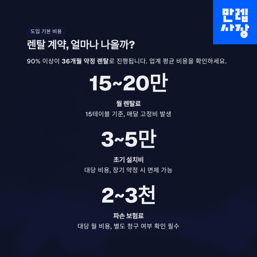 테이블오더 도입 비용 안내