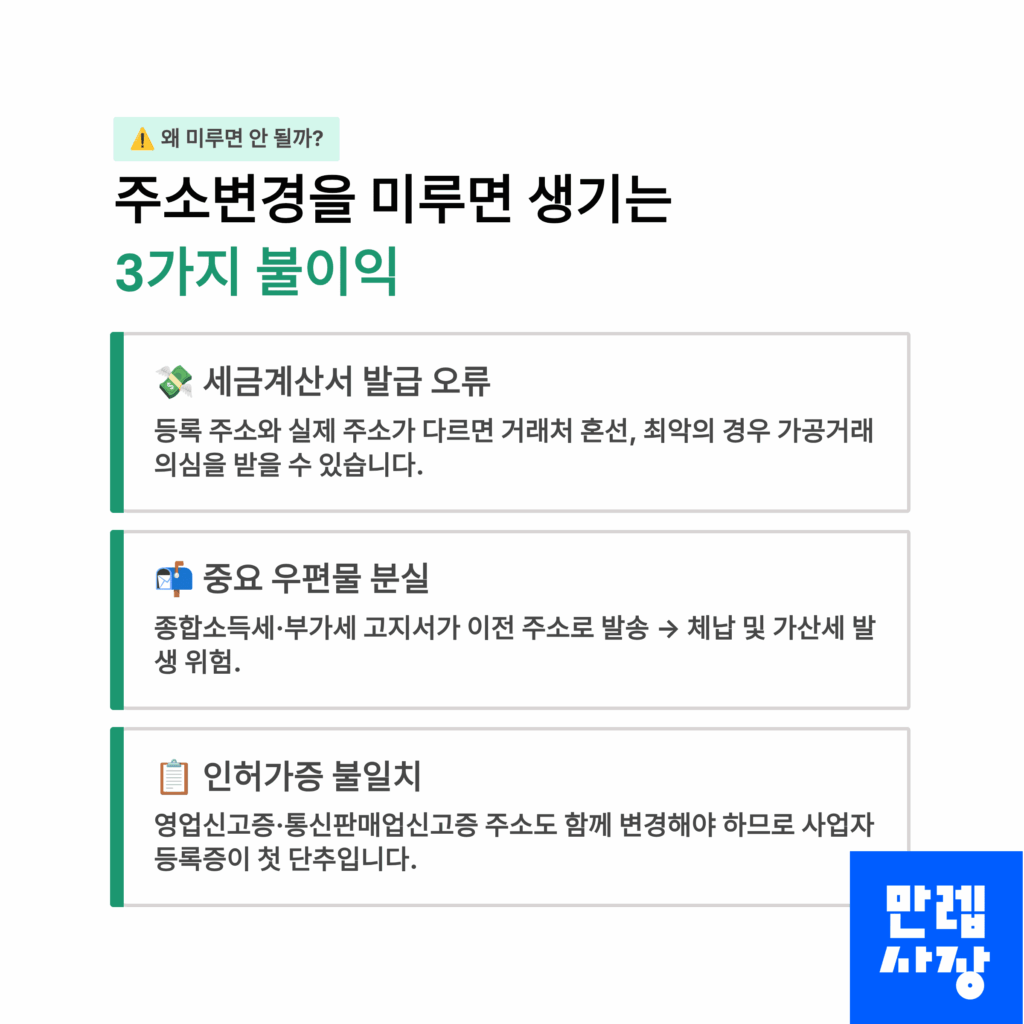 3가지 불이익에 대한 설명