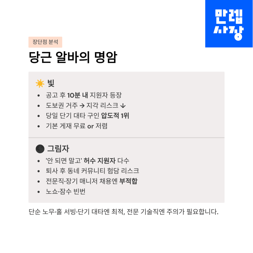 당근알바 장단점
