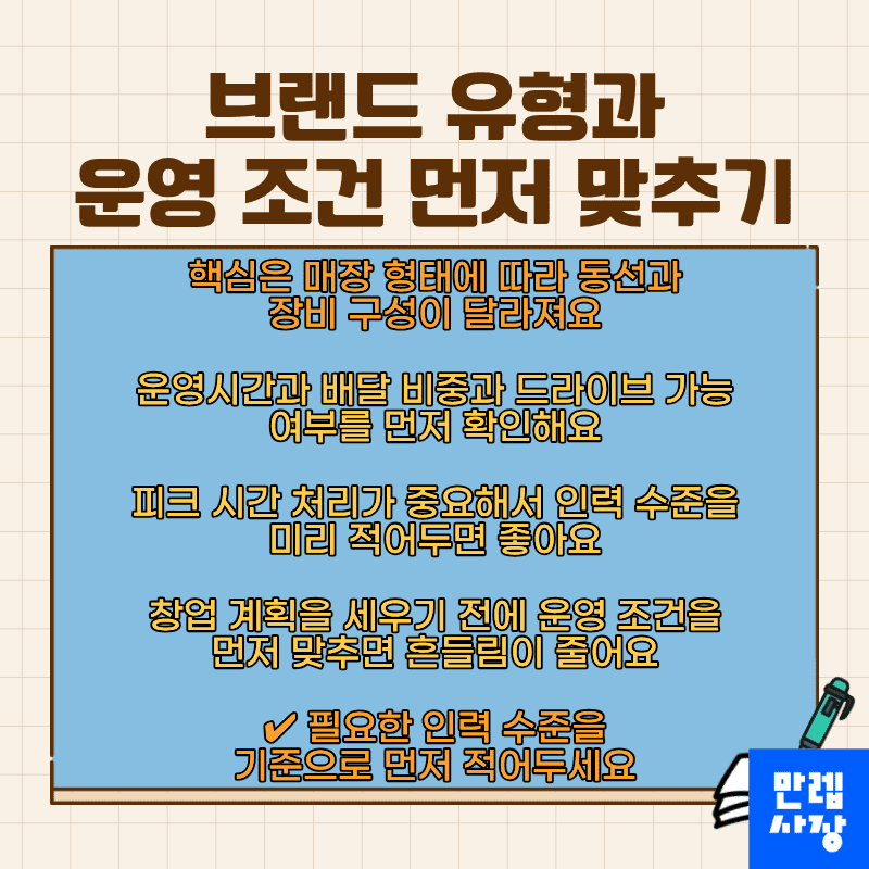 브랜드 유형과 운영 조건 확인