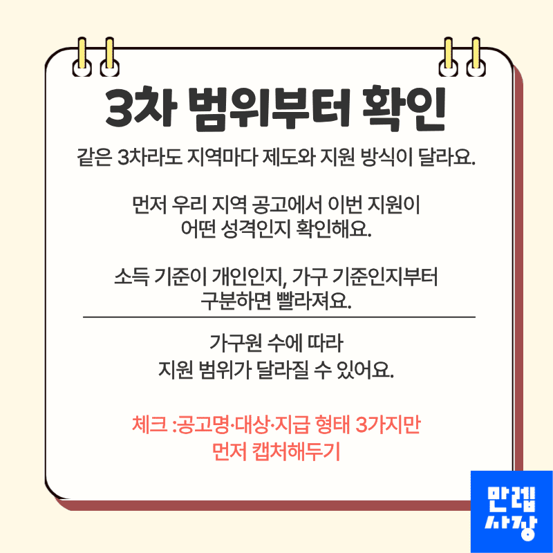 민생지원금 3차 범위 안내