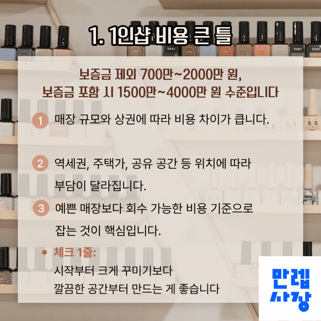 네일샵 1인샵 비용 큰 틀