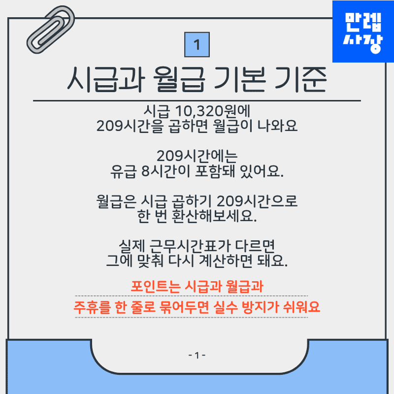 시급과 월급 기본 기준