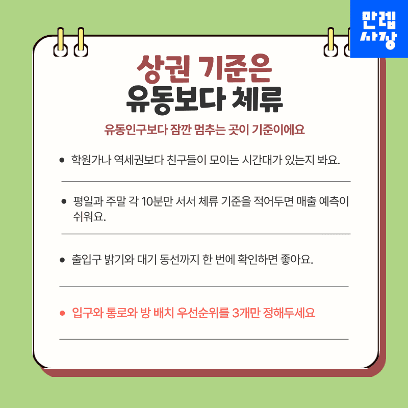 상권 기준은 유동보다 체류