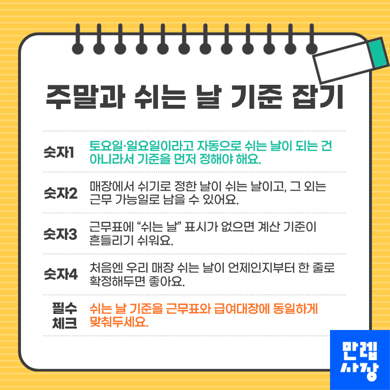 주말 쉬는 날짜 기준 잡기