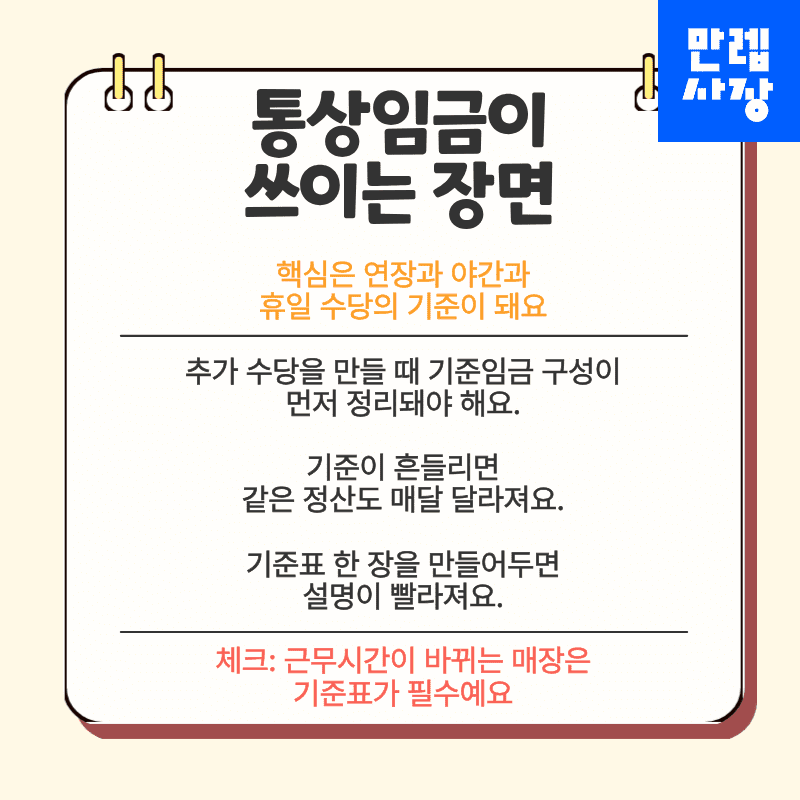 통상임금이 쓰이는 장면