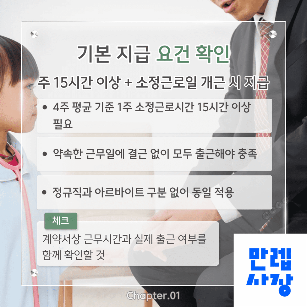 주휴수당이 붙는 기본 조건
