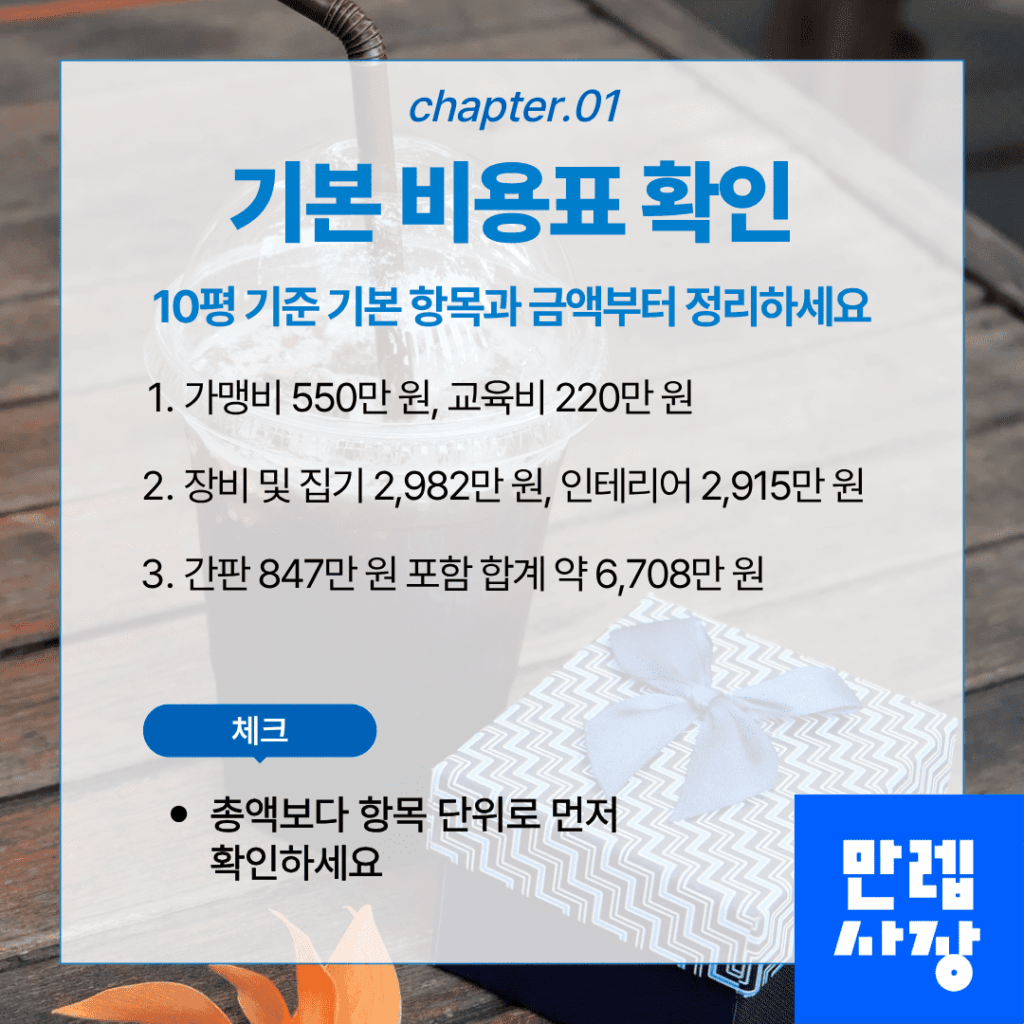 컴포즈커피 창업 기본 비용표 항목 확인