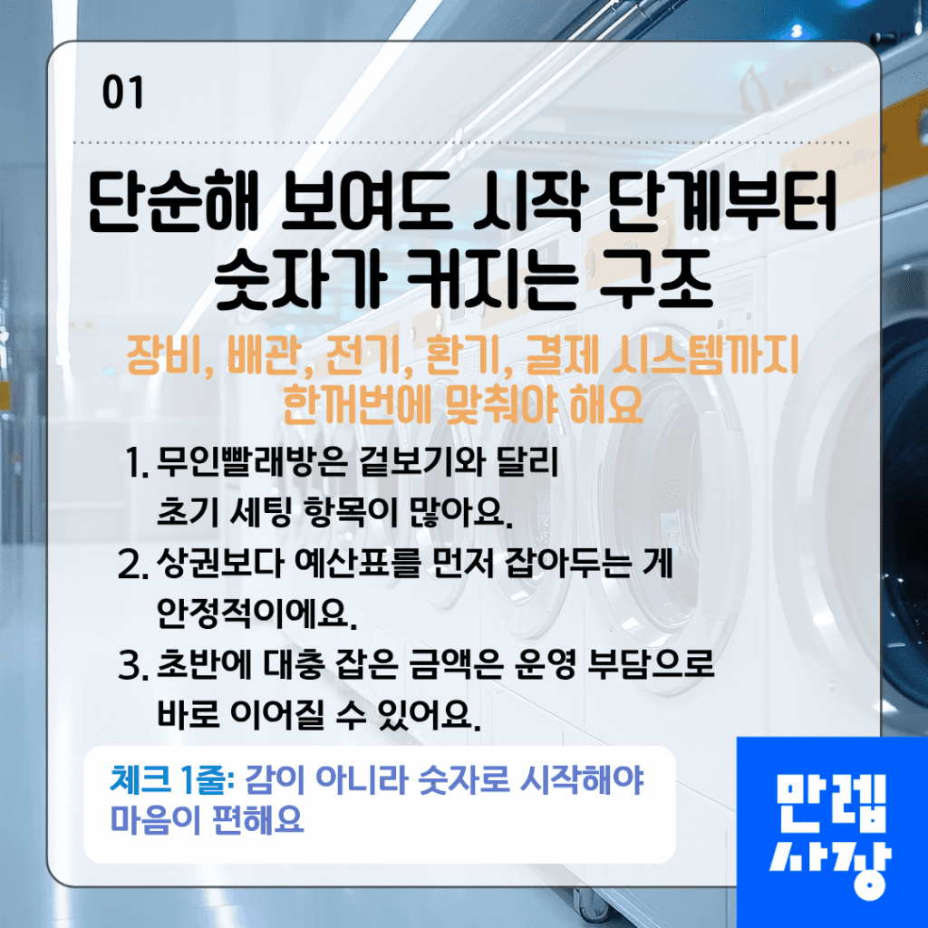 무인빨래방 창업 계산이 먼저인 이유