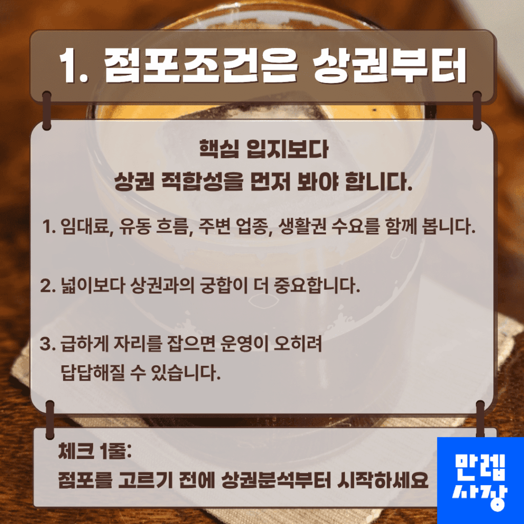 점포조건과 상권 적합성