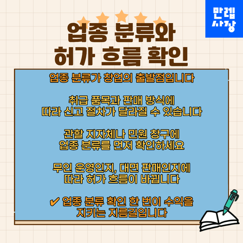 업종 분류 및 허가 절차 정리