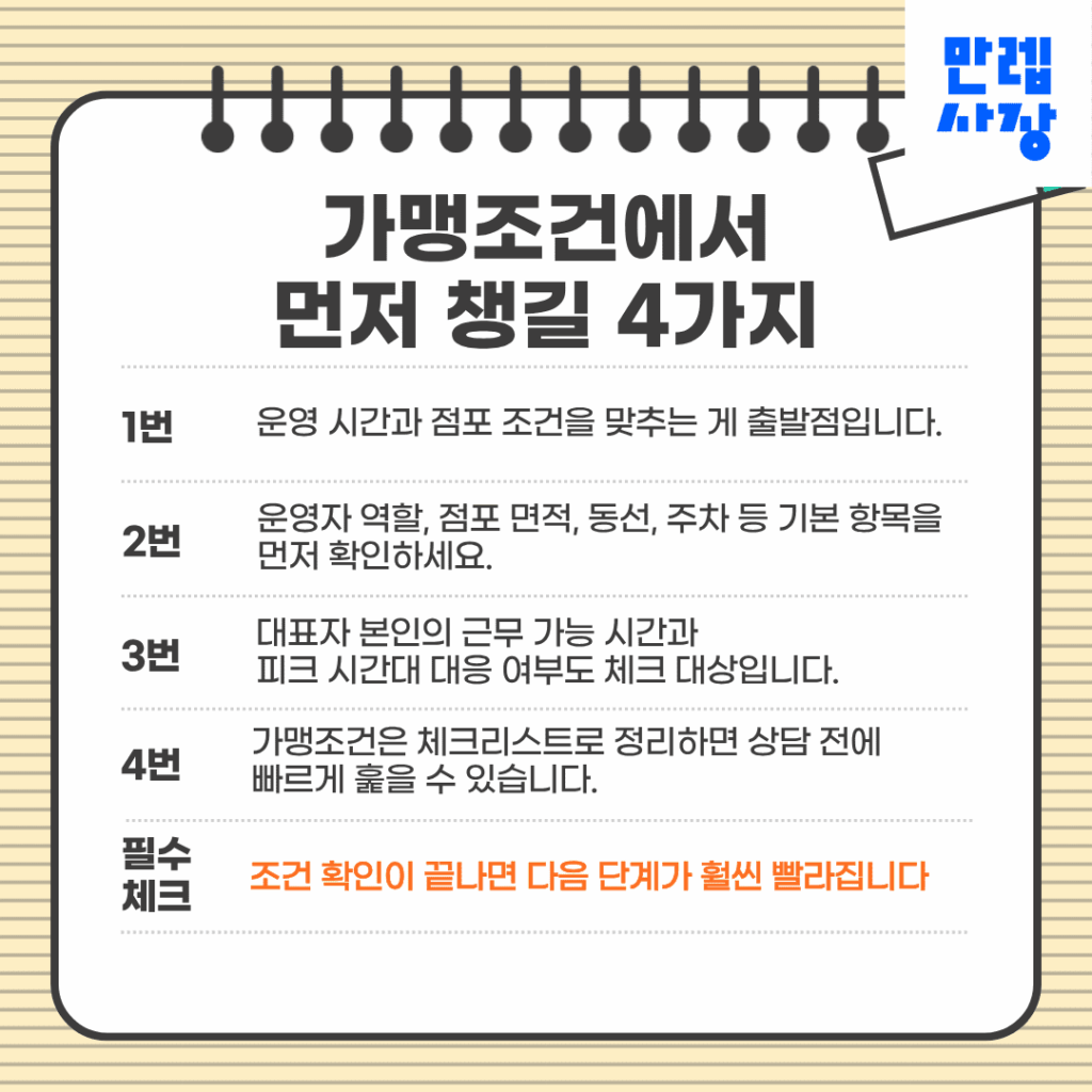 가맹조건에서 챙겨야 할 4가지 설명
