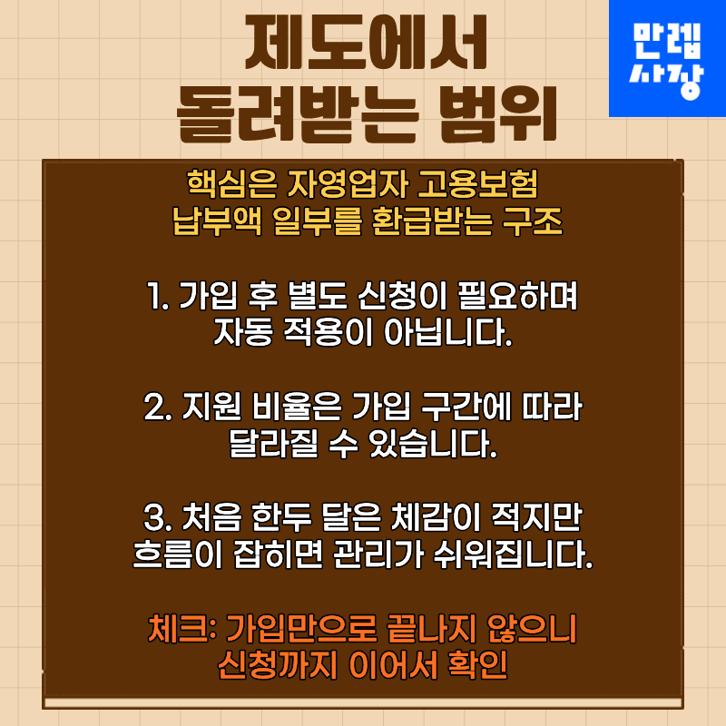 제도에서 돌려받는 범위