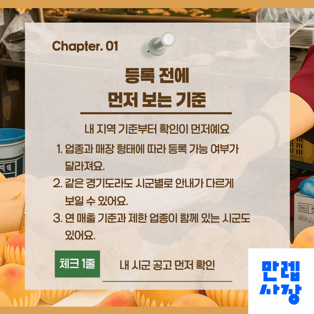경기지역화폐 가맹점 등록 대상 기준 확인