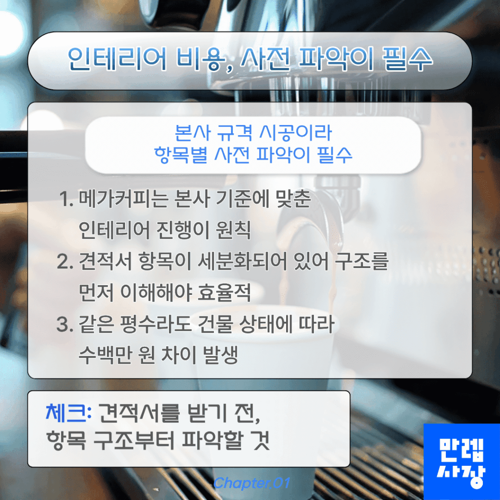 인테리어 비용의 사전 파악이 중요한 이유