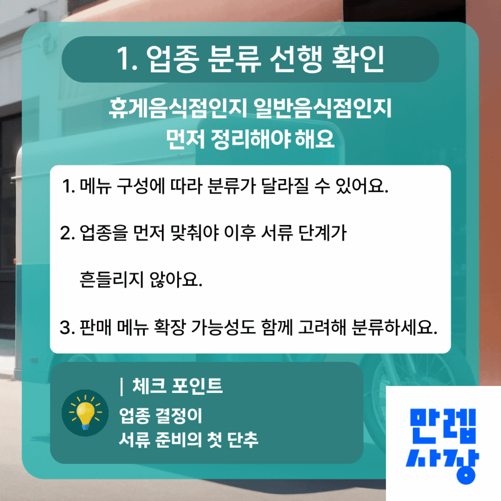 배달전문점 창업 업종 구분