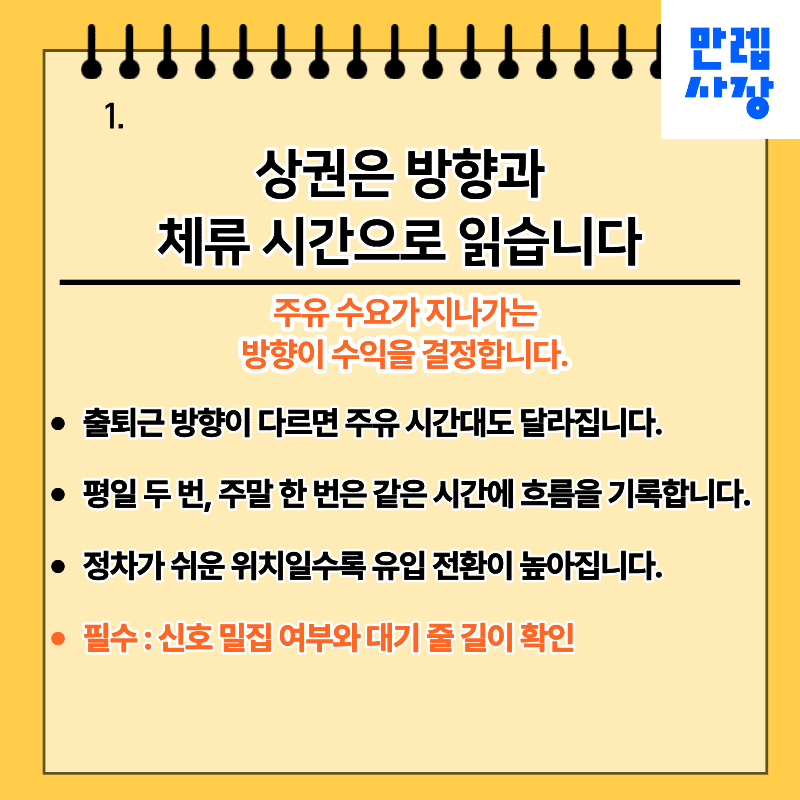 상권 판단 기준