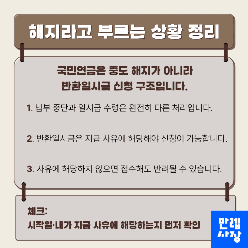 해지 표현의 정확한 의미