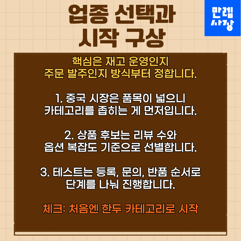 업종 선택과 시작 구상