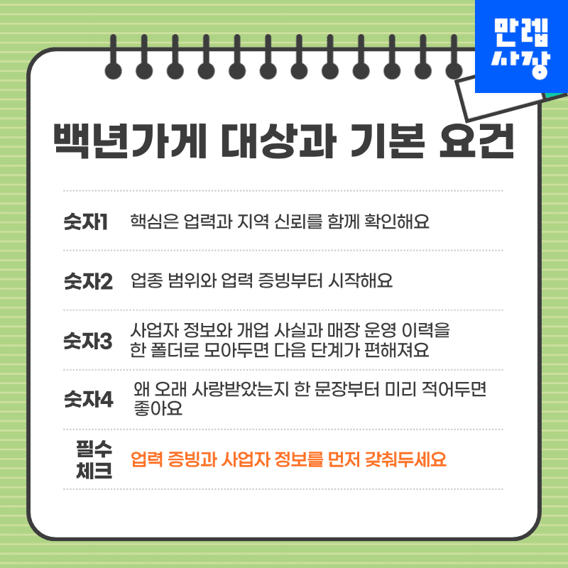 대상과 기본 요건 확인