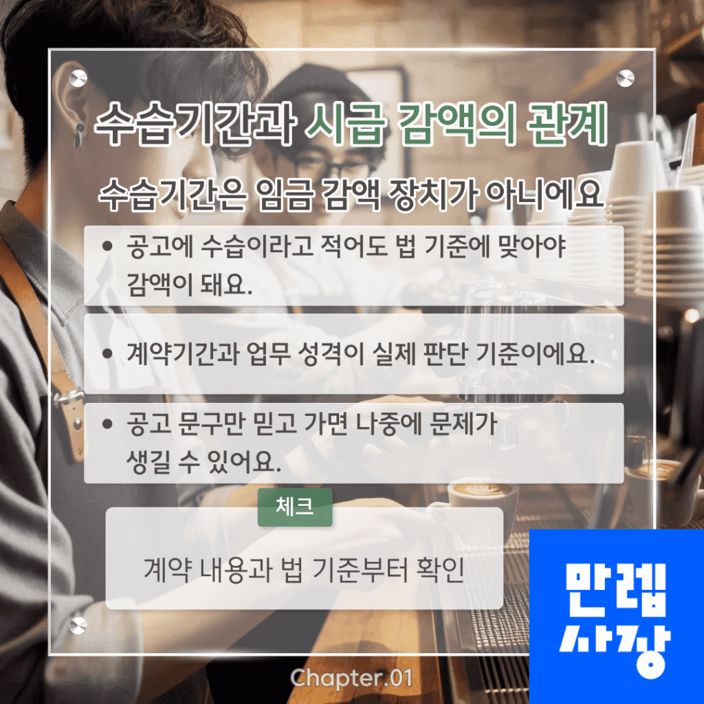 수습기간과 임금 감액의 관계
