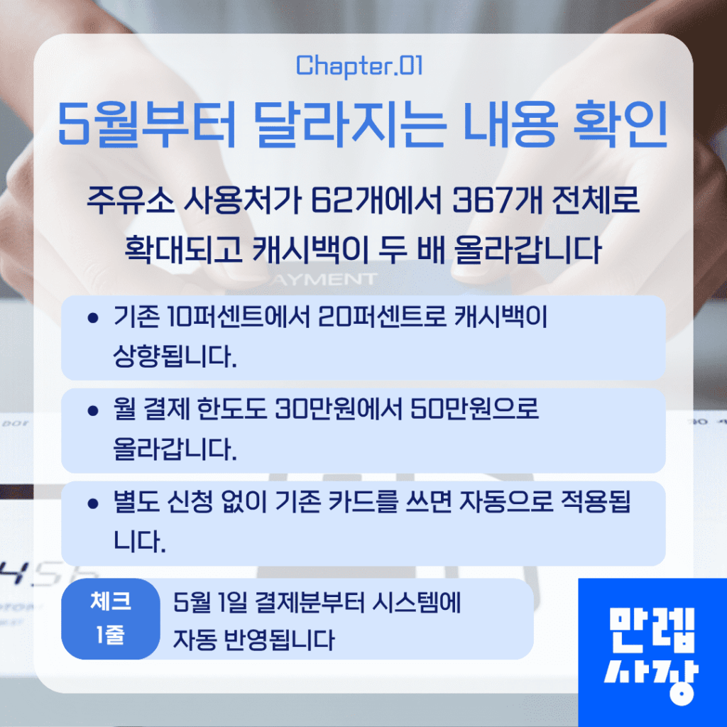 인천이음카드 5월부터 달라지는 내용 확인