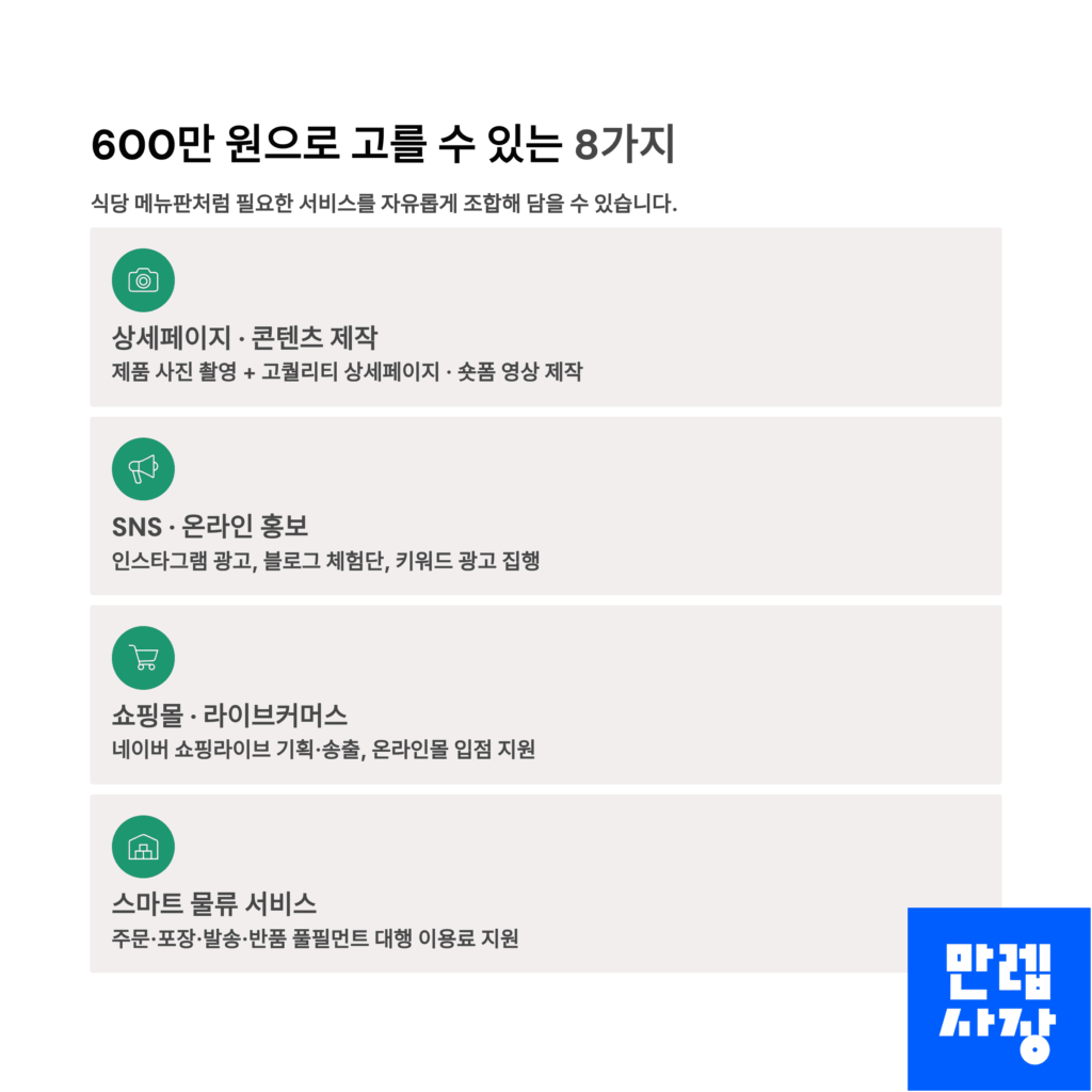 지원 8가지 설명표