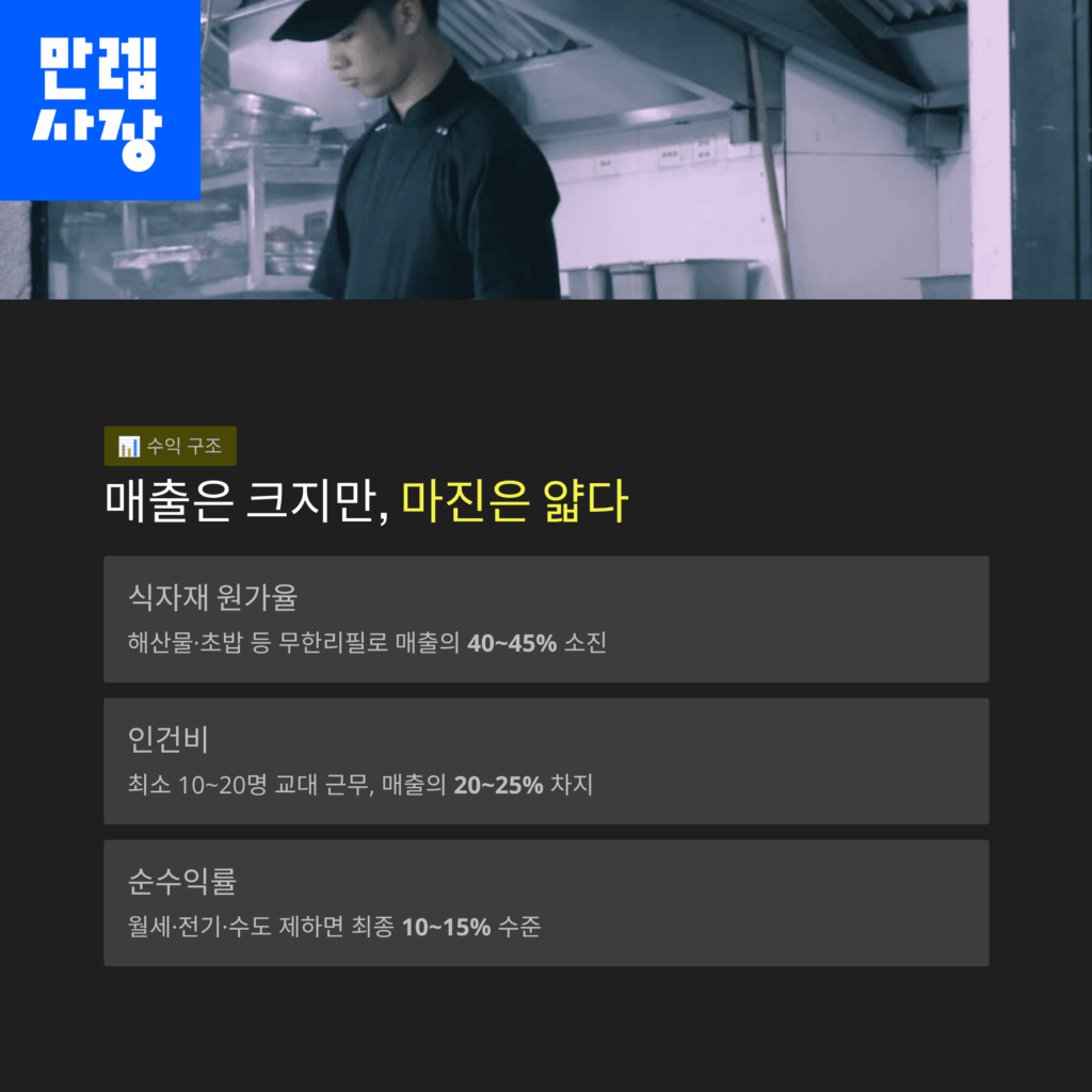수익구조 설명