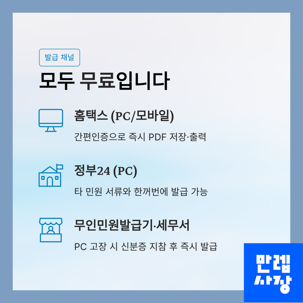 발급 수수료 안내