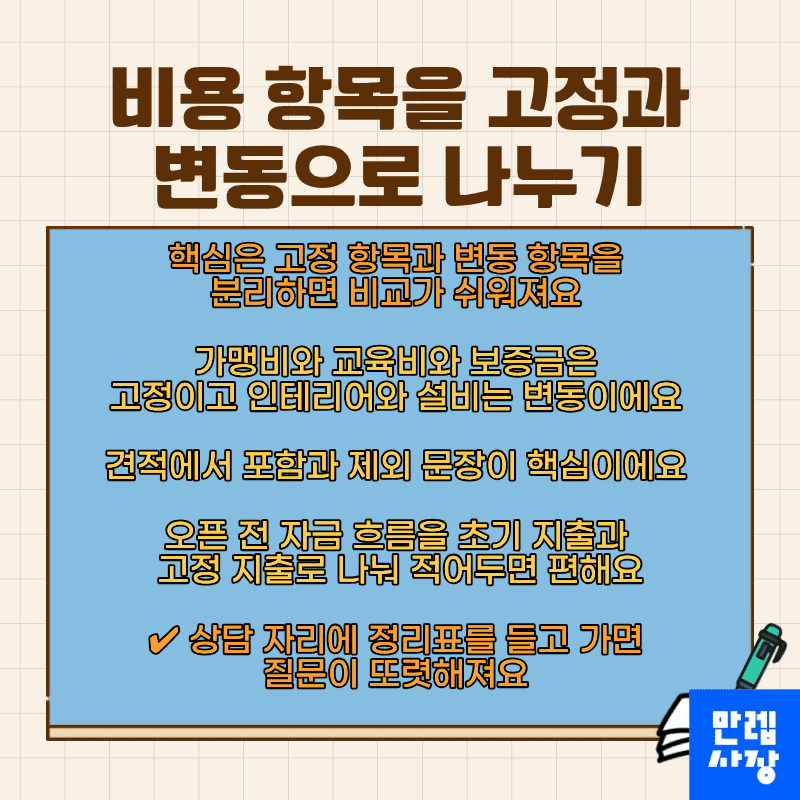 비용 항목을 고정과 변동으로 분리