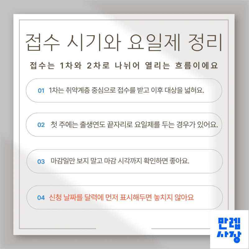 접수 시기와 요일제 정리