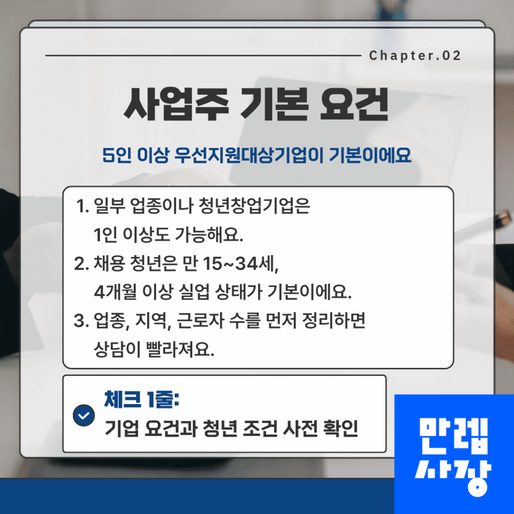 고용지원금 사업주 기본 요건