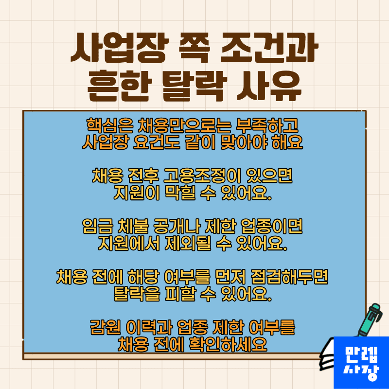 사업장 쪽 조건과 흔한 탈락 사유