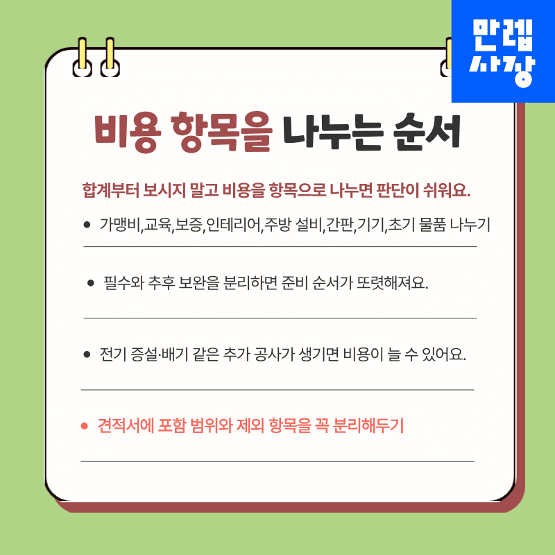 창업 비용 항목 나누는 방법설명