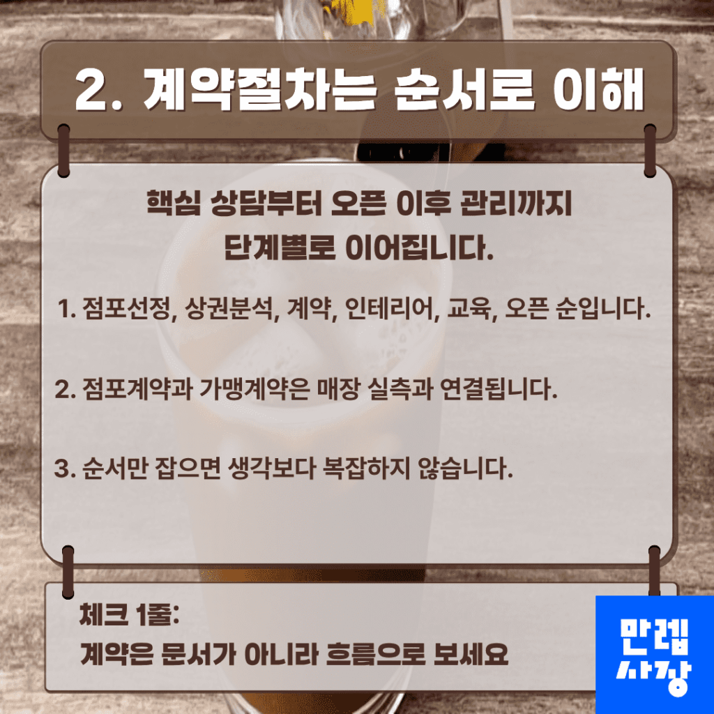 계약절차 단계별 흐름
