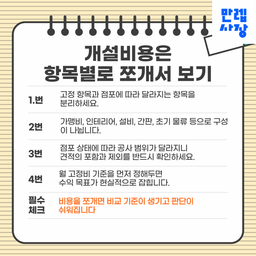 개설비용 항목별로 나눠서 보는 방법 설명