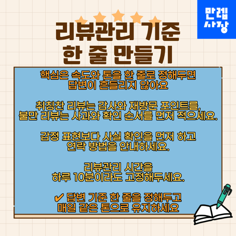 리뷰관리 기준 한 줄 만들기