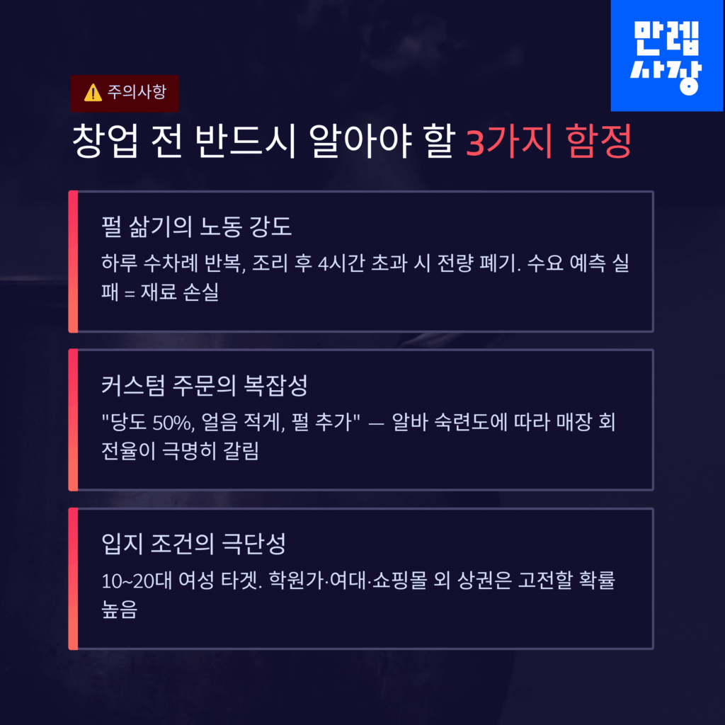 3가지 주의사항
