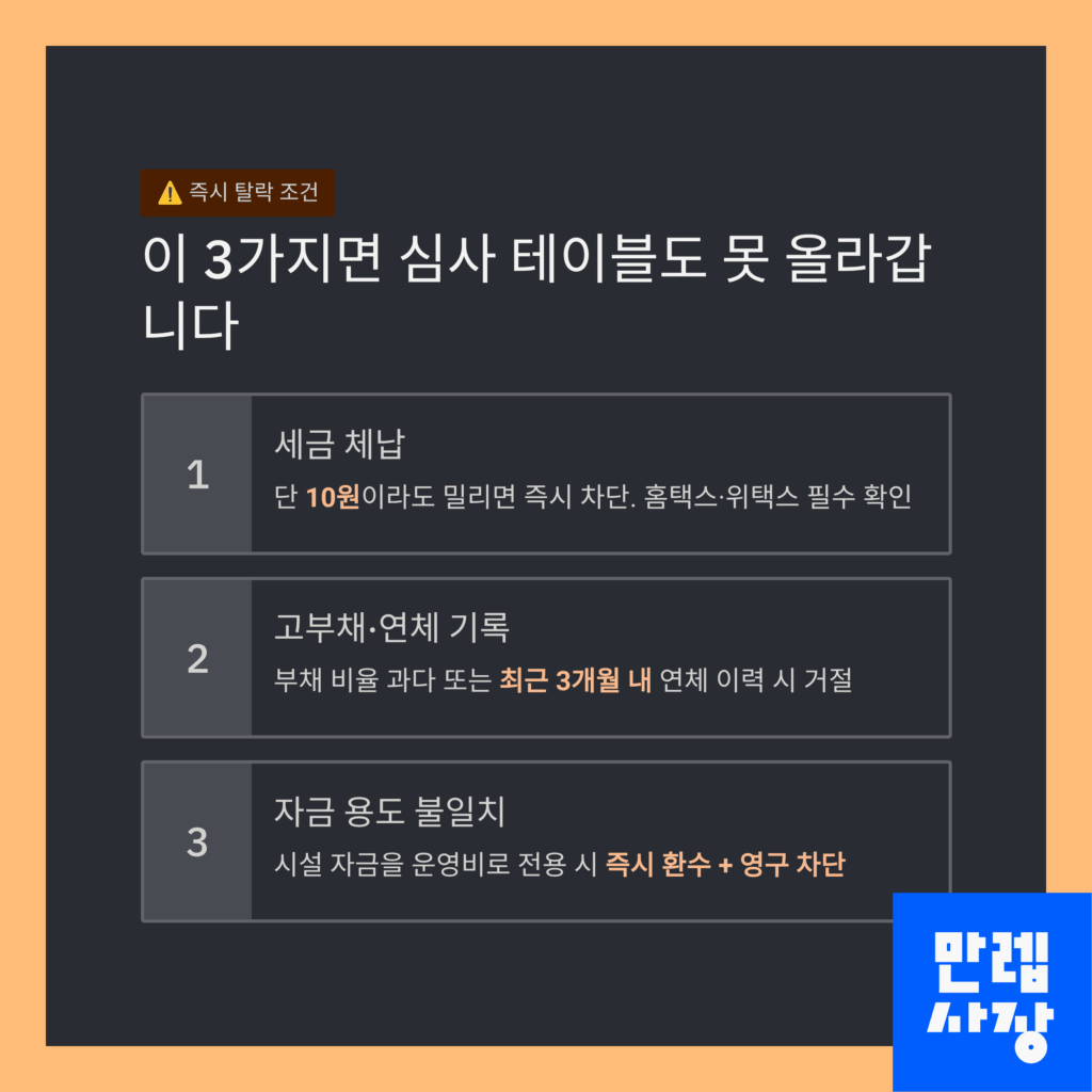 3가지 리스크