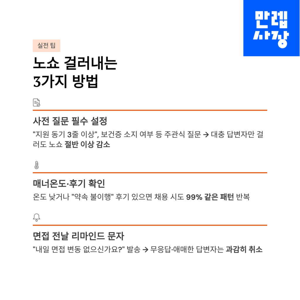 노쇼 걸러내는 꿀팁 3가지