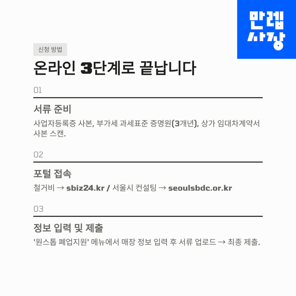 온라인 신청 방법 안내