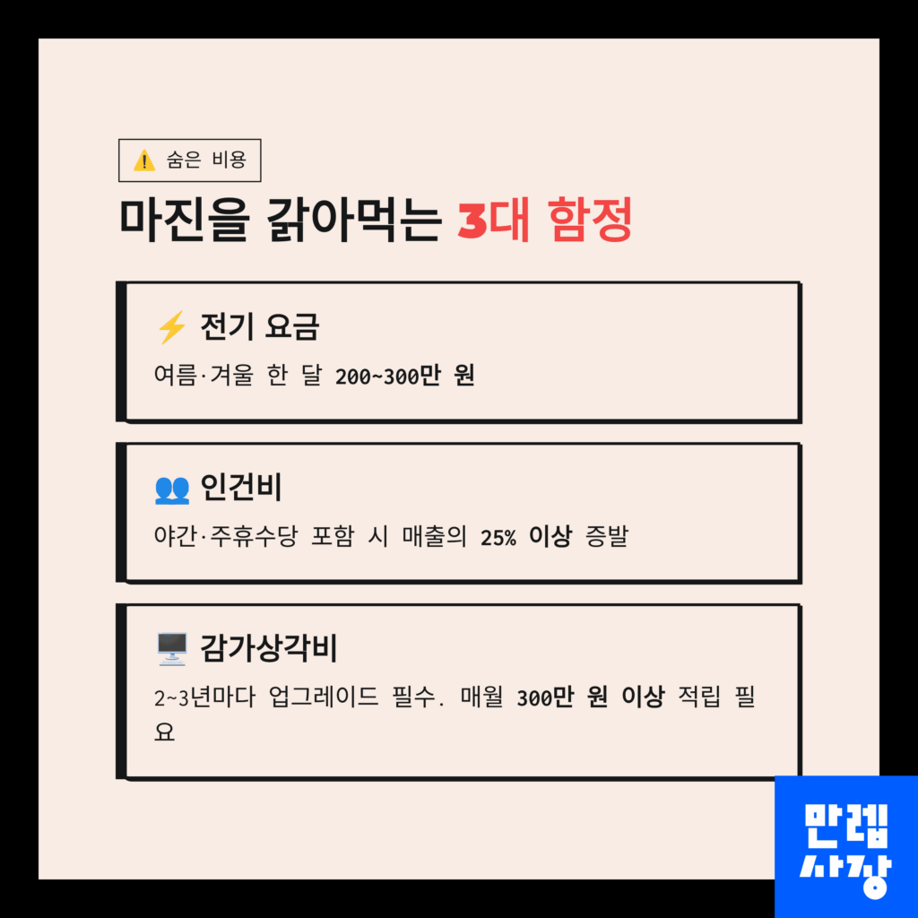 마진 안내