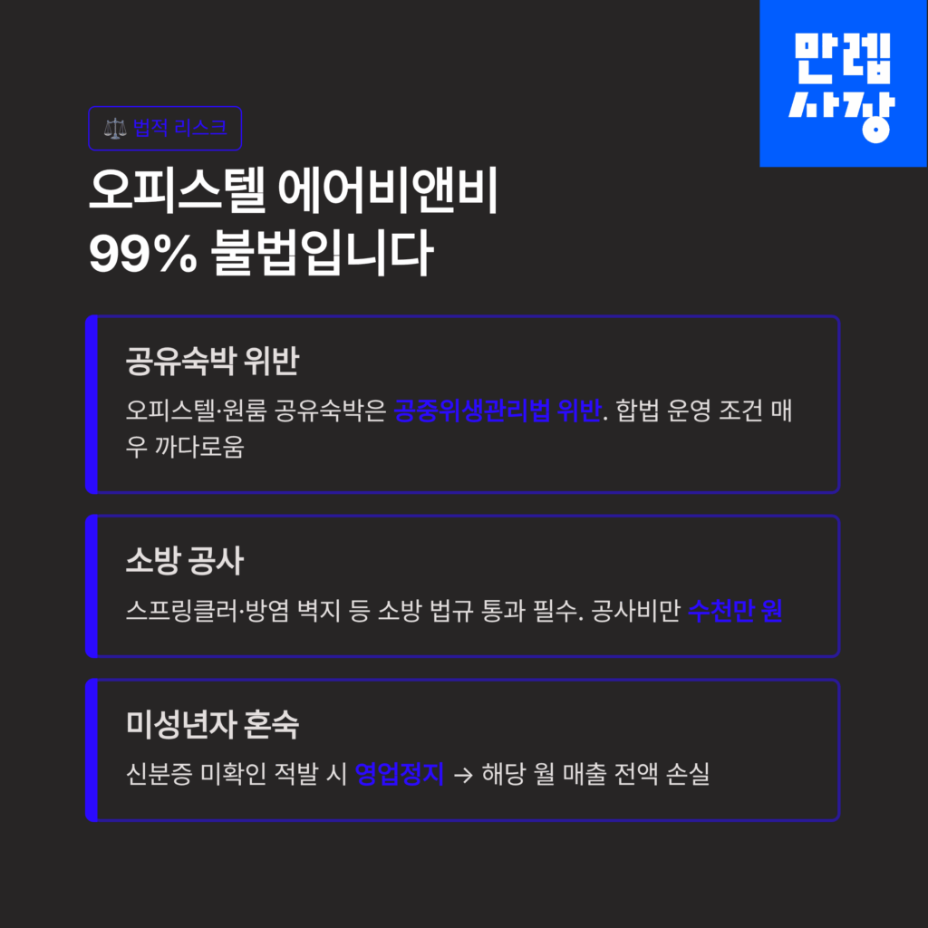 법적리스크표
