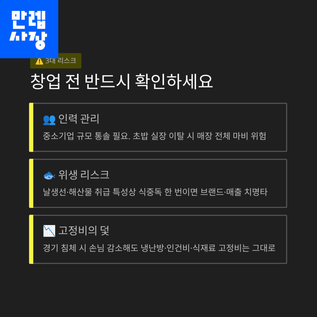 창업에 대한 리스크 3가지 설명